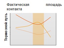 Hankook Ventus prime 3 K125 (1)